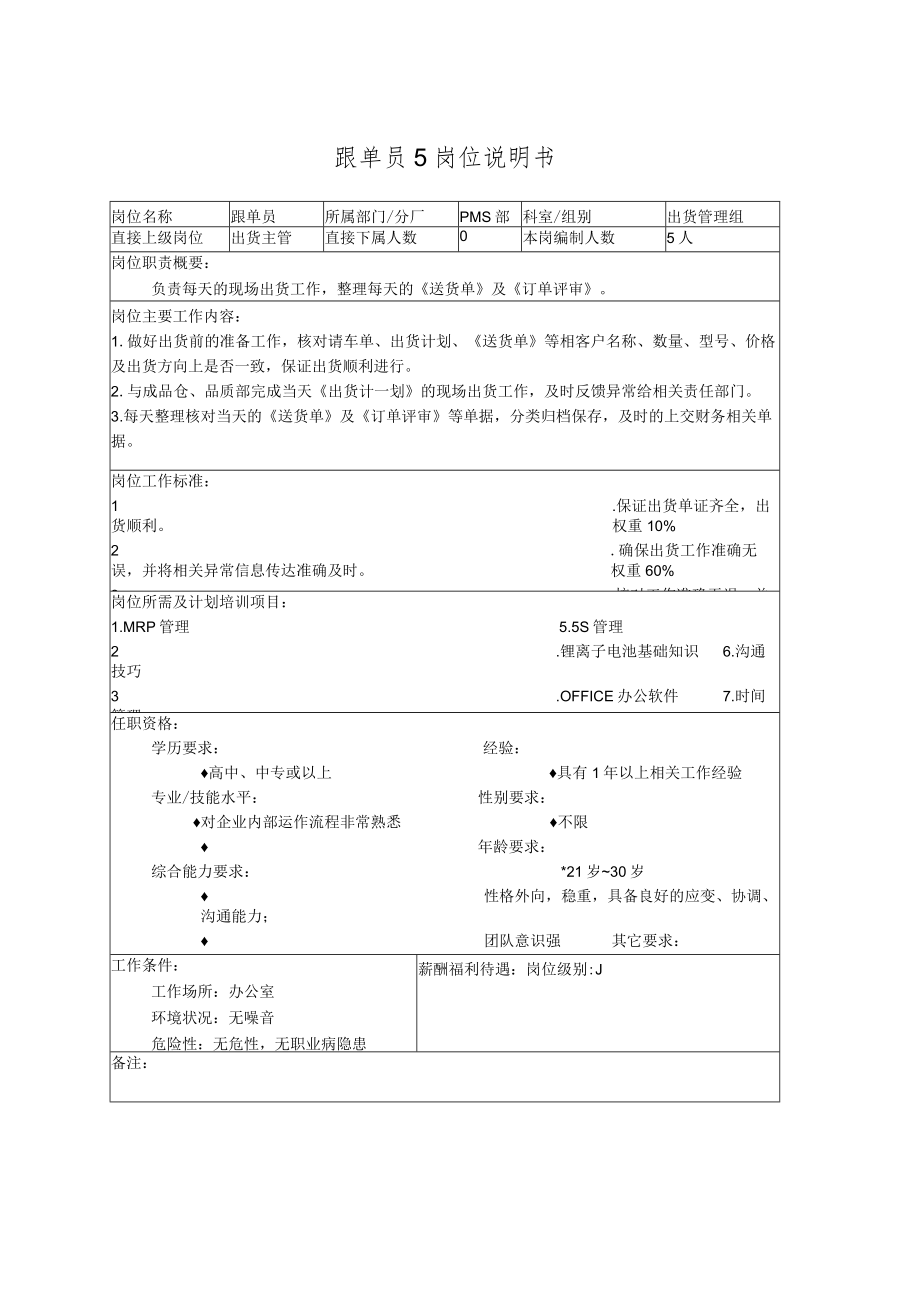 跟单员5岗位说明书.docx_第1页