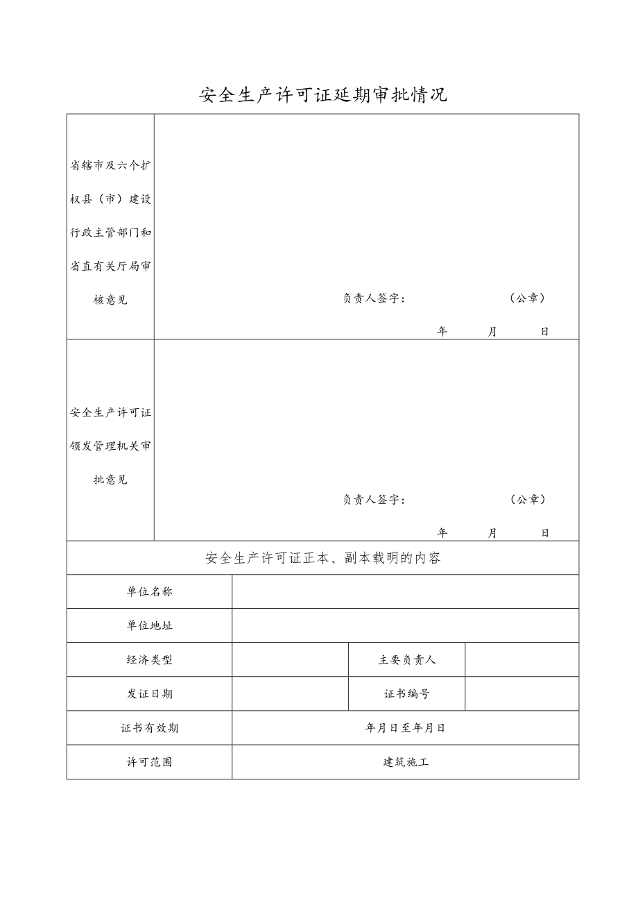 安全生产许可证延期审批情况表.docx_第1页