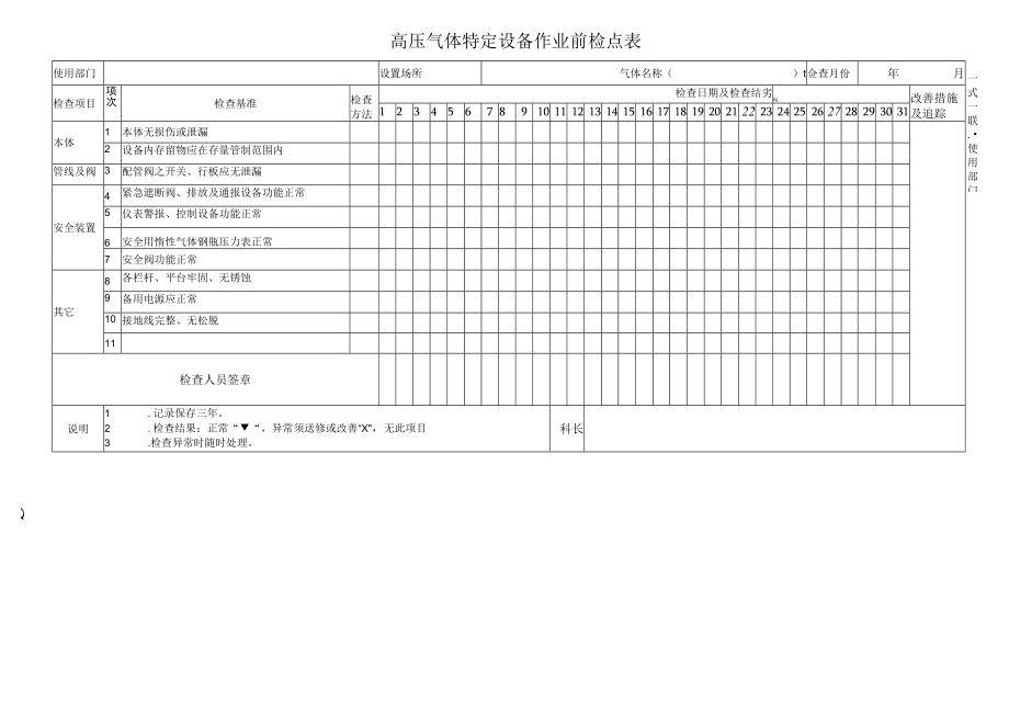 高压气体特定设备作业前检点表.docx_第1页