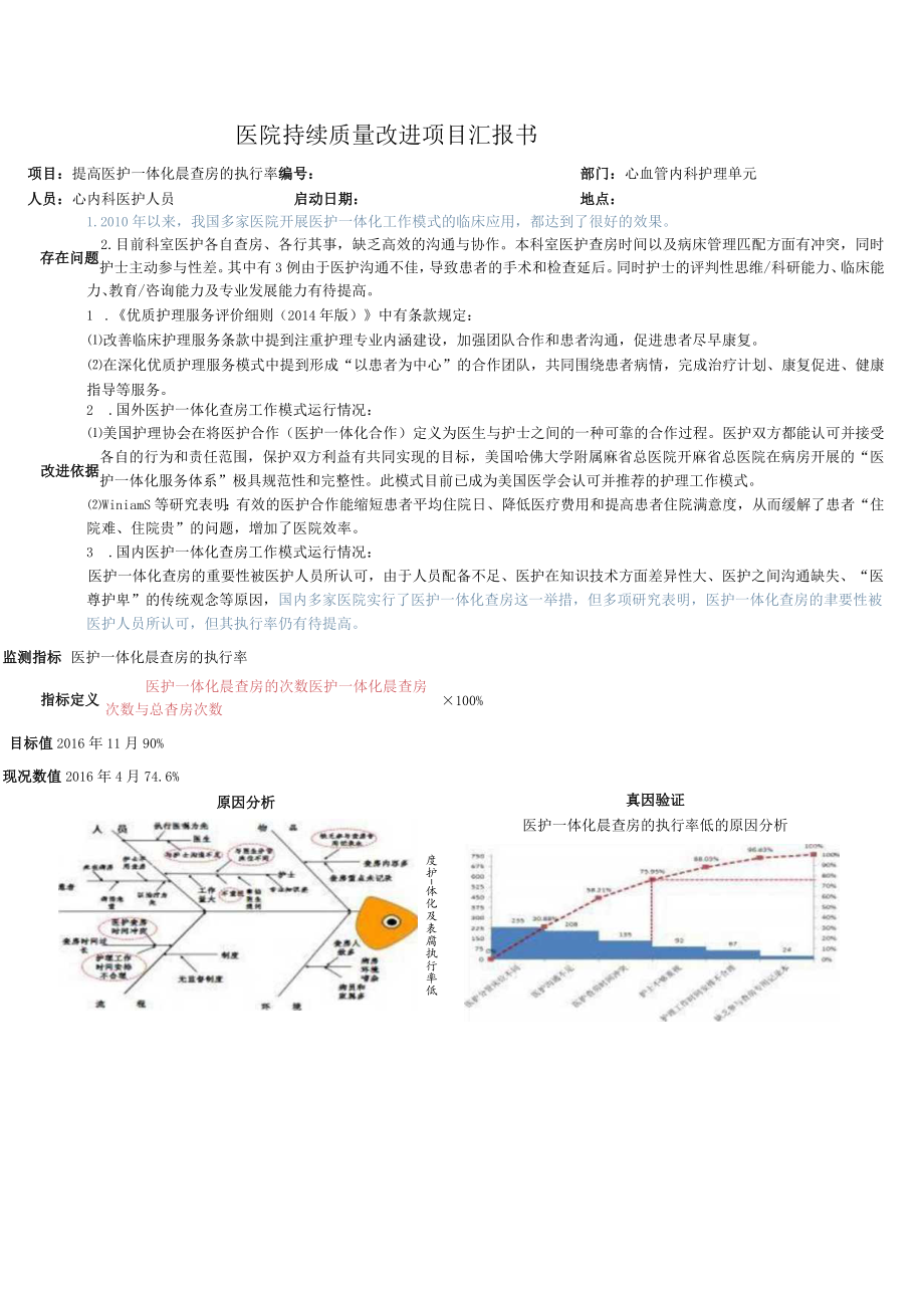 心内科提高医护一体化晨查房的执行率医院持续质量改进PDCA项目汇报书.docx_第1页