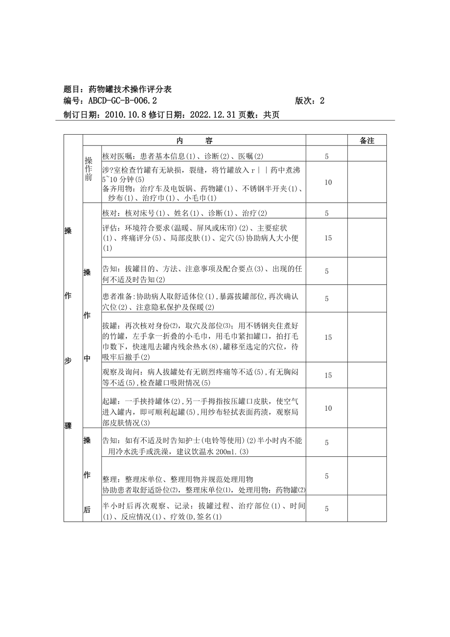 中医护理技术操作药物罐技术操作流程与考核评分标准.docx_第2页