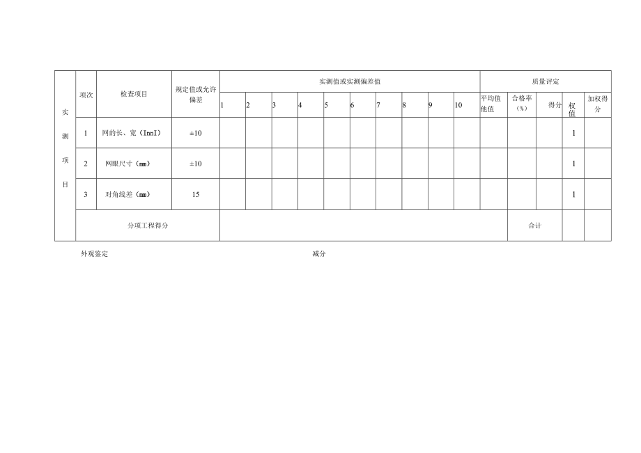 钢筋网质量检验评定表.docx_第2页