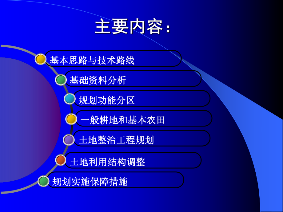 天津市津南区双桥河镇王庄村土地整治规划.pptx_第2页