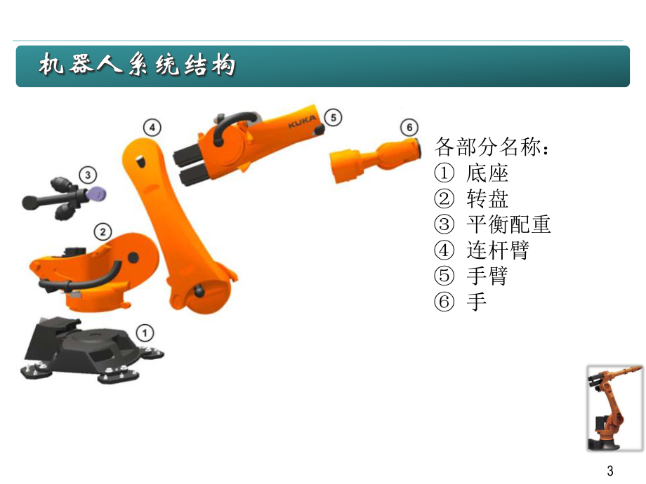 机器人系统组成.pptx_第3页