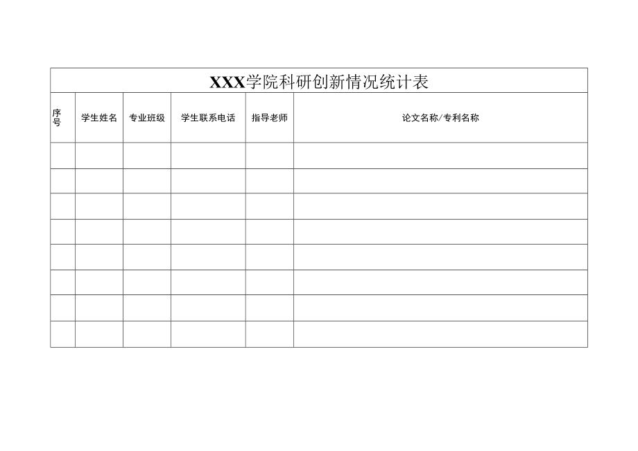 学院科研创新情况统计表.docx_第1页