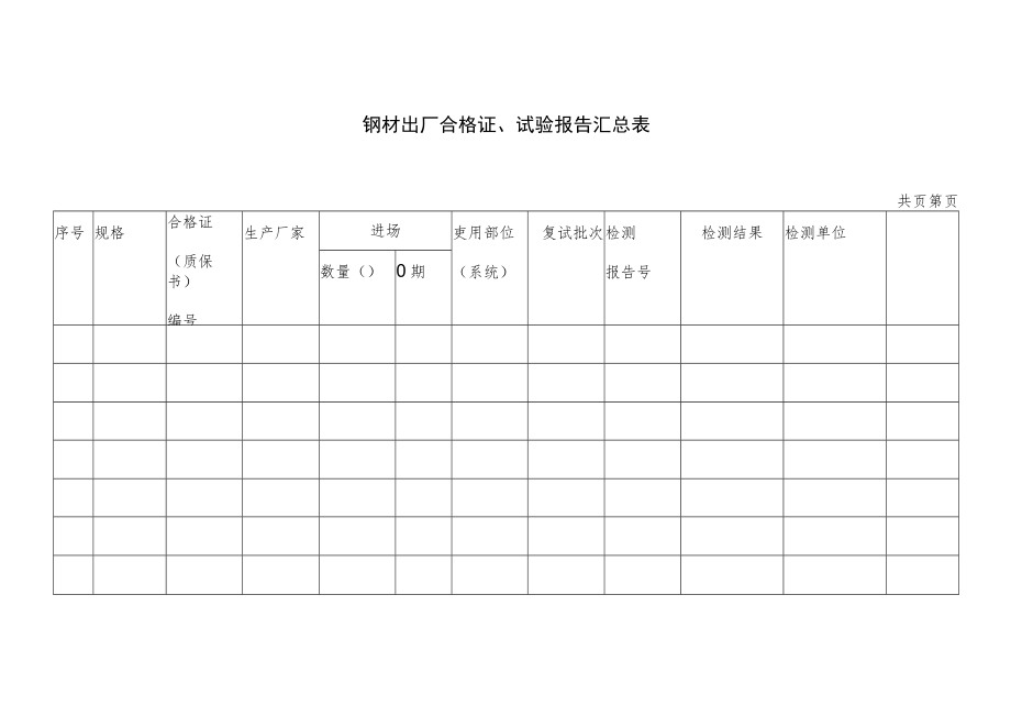 钢材出厂合格证、试验报告汇总表.docx_第1页