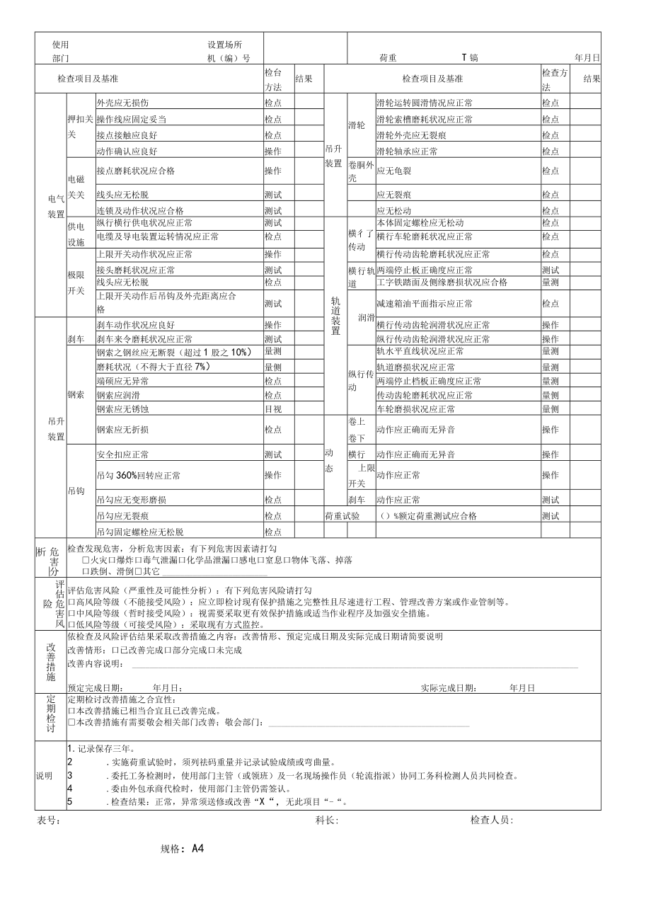 固定式起重机每年定期检查表.docx_第2页