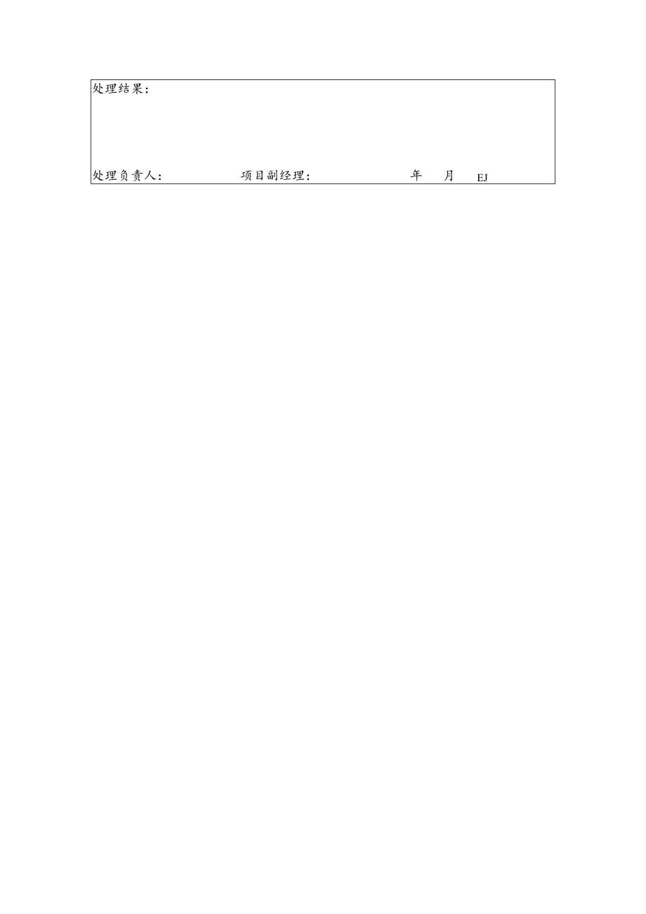 危险作业的监控记录表(井架搭设).docx_第2页