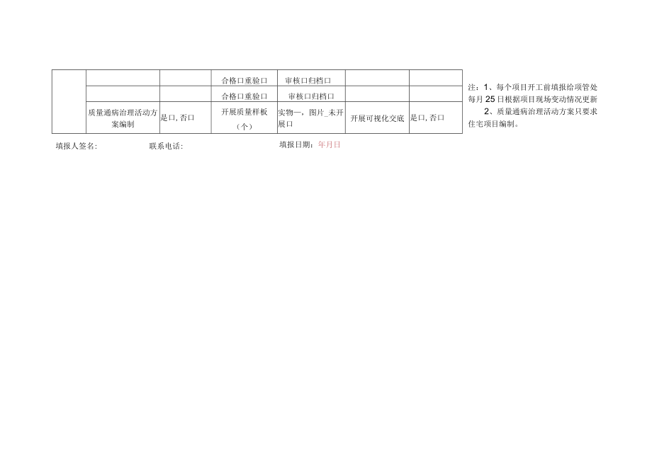 在建项目综合信息状态表.docx_第2页