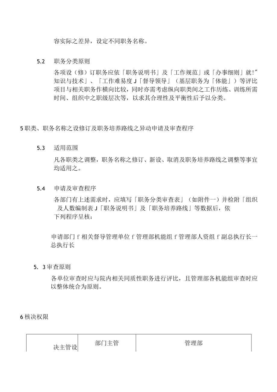 医院职务分类作业办法.docx_第3页