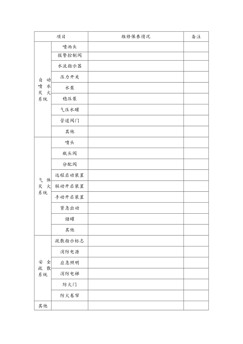 建筑消防设施维修保养记录.docx_第2页