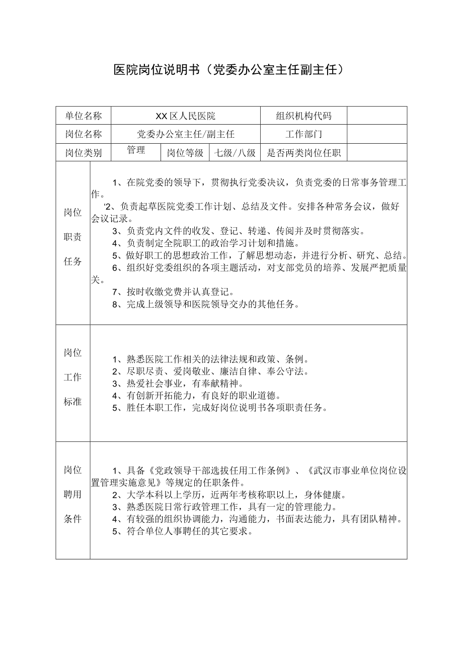 医院岗位说明书（党委办公室主任副主任）.docx_第1页