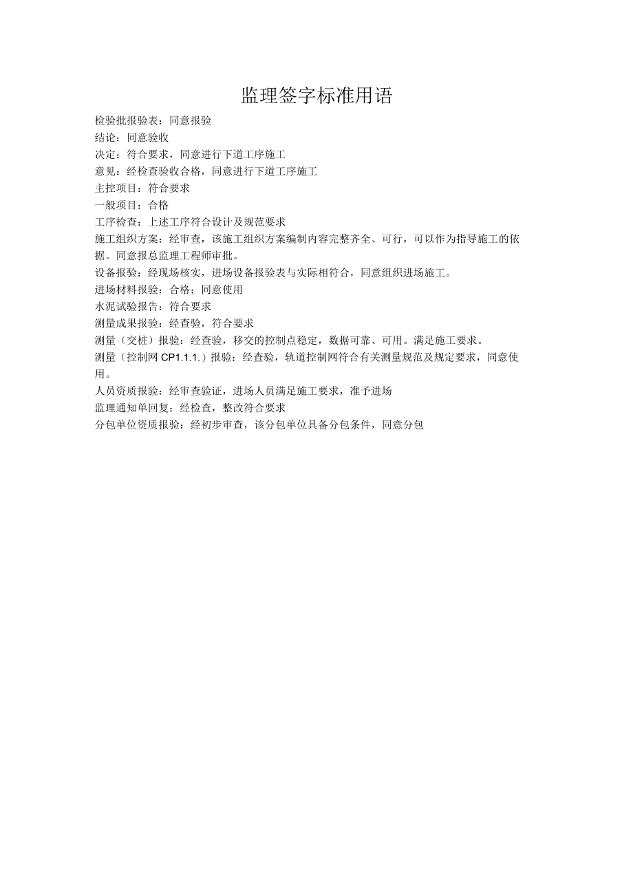 监理签字标准用语.docx_第1页