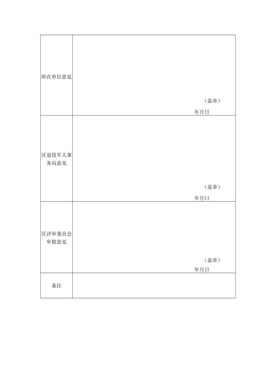 退役军人就业创业之星推荐表.docx_第2页