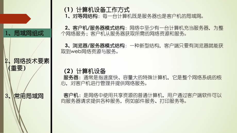 专升本计算机局域网.pptx_第2页