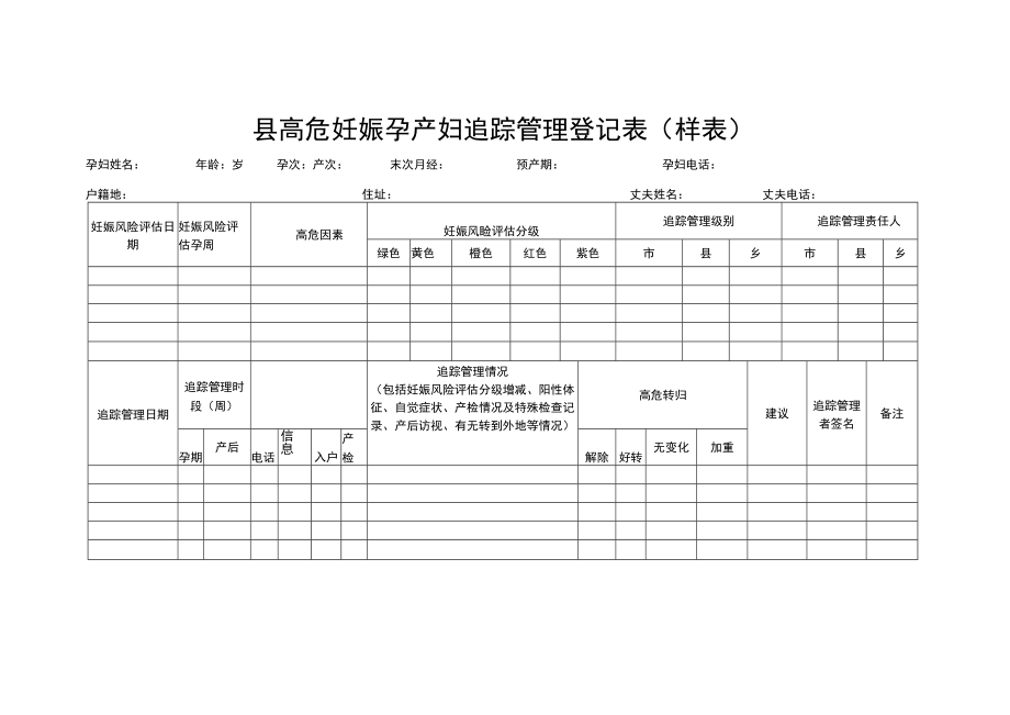 县高危妊娠孕产妇追踪管理登记表（样表）.docx_第1页