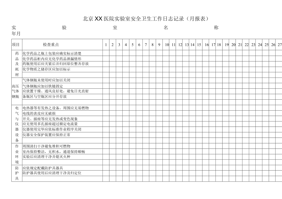 医院实验室安全卫生工作日志记录.docx_第1页