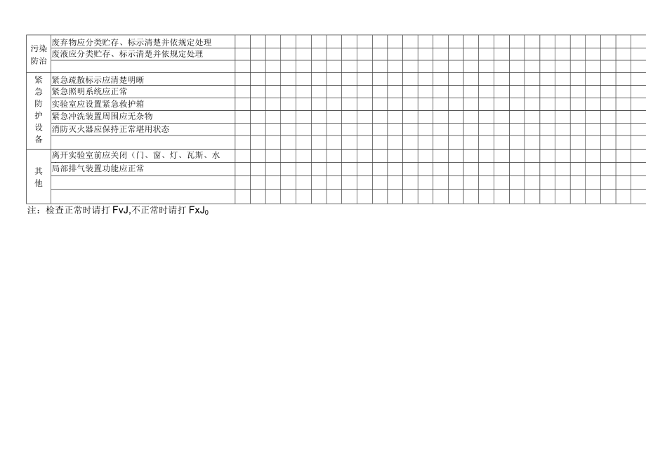 医院实验室安全卫生工作日志记录.docx_第2页