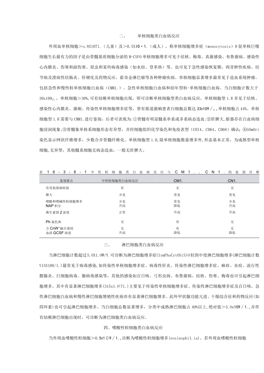 类白血病反应诊疗规范2022版.docx_第3页