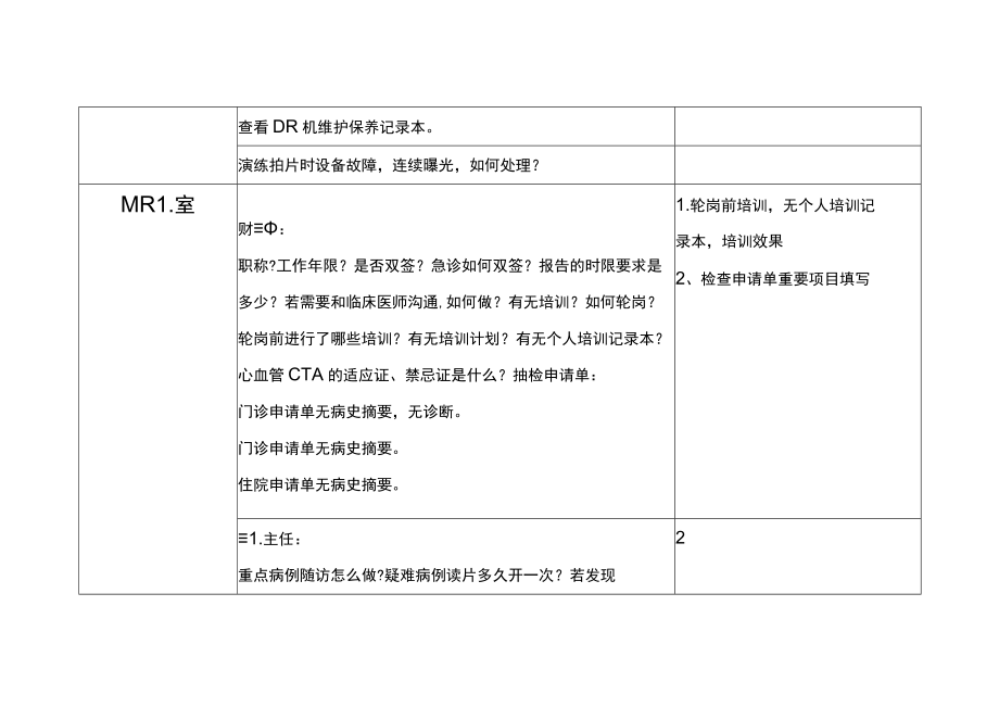 等级医院评审医疗组专家现场评审放射科记录表.docx_第2页