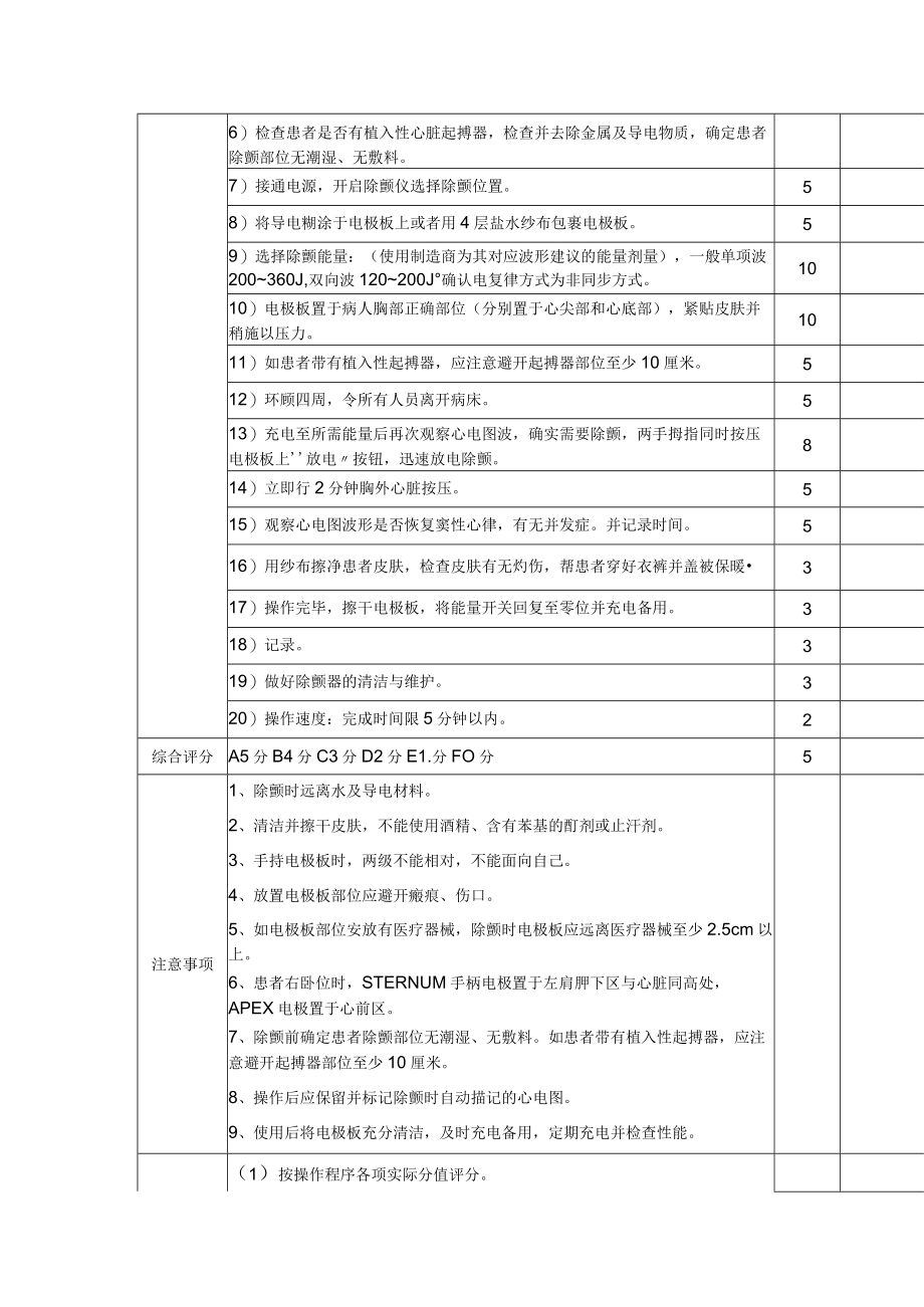 CPR及除颤操作评分标准.docx_第3页