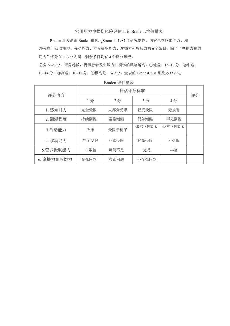 常用压力性损伤风险评估工具Braden评估量表.docx_第1页