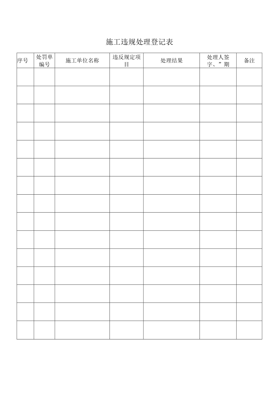 施工违规处理登记表.docx_第1页