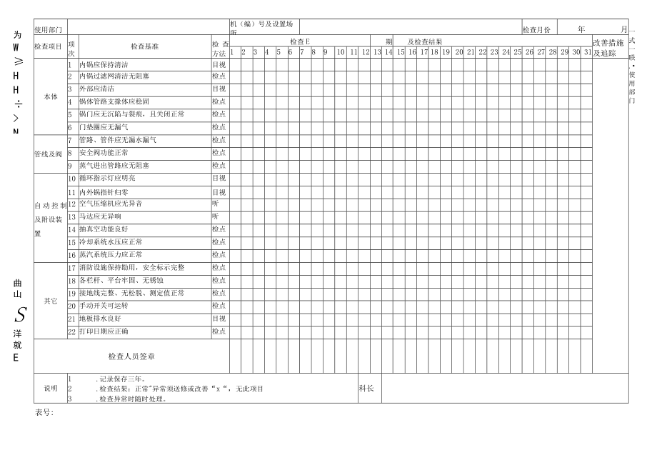 高压灭菌锅作业前检点表.docx_第2页