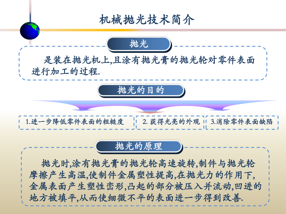 抛光的培训资料.pptx_第3页