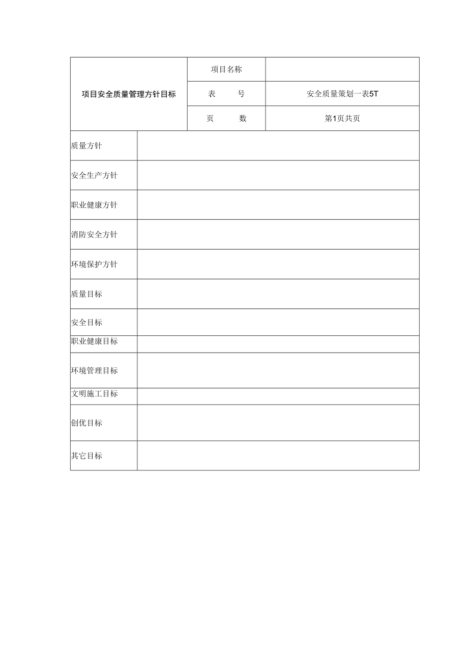 项目安全质量管理方针目标表.docx_第1页