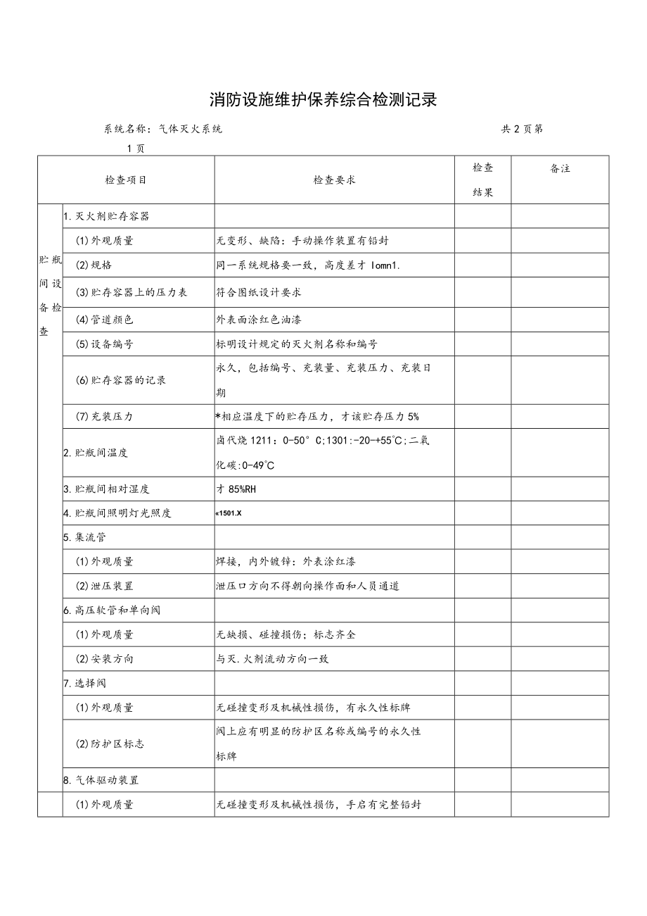 消防设施维护保养综合检测记录.docx_第1页