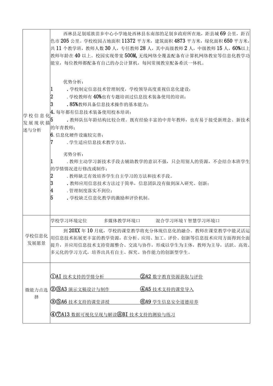 学校教师信息技术应用能力提升工程发展规划表.docx_第2页