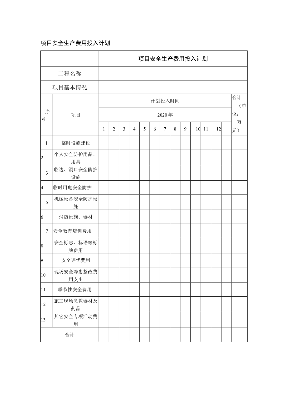 项目安全生产费用投入计划表.docx_第1页