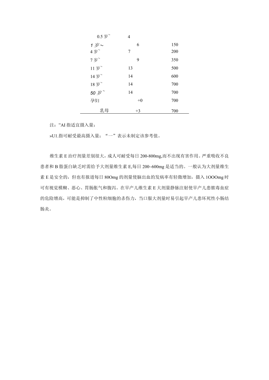 维生素E缺乏症诊疗规范2023版.docx_第3页