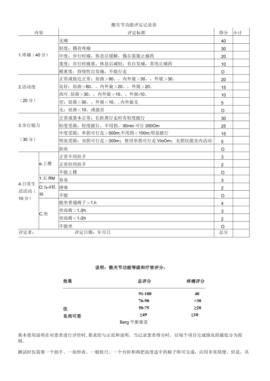 康复医学科肩关节功能评价量表.docx_第2页