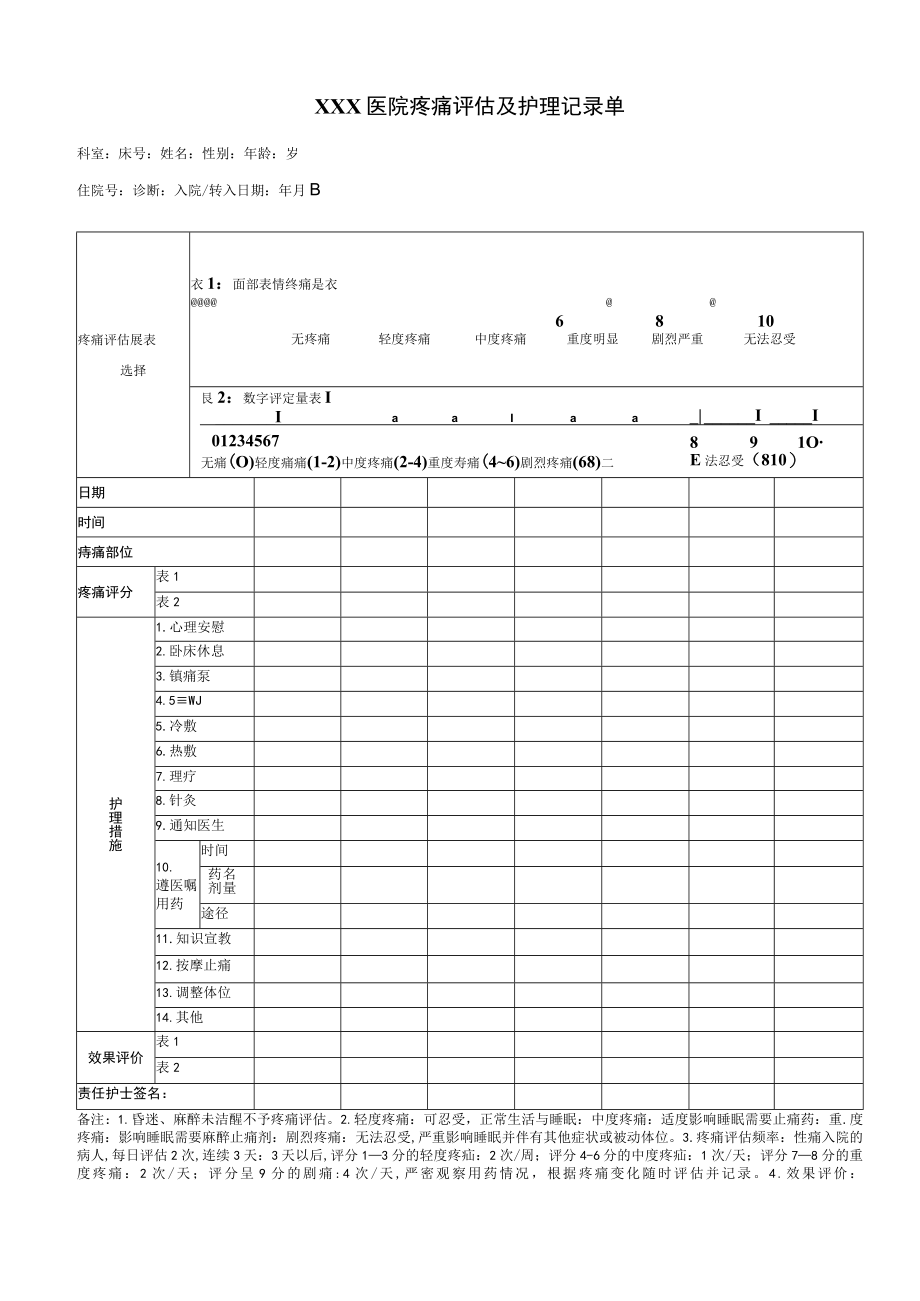 疼痛评估及护理记录表.docx_第1页