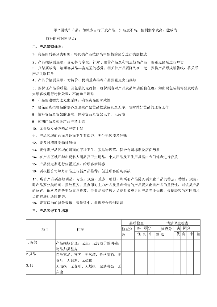 宠物产品区域管理标准.docx_第2页