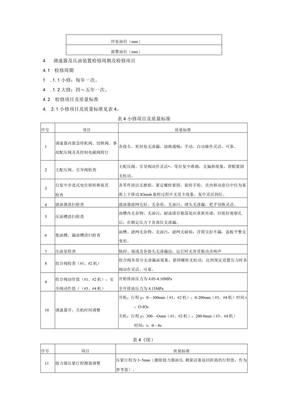 调速器检修规程.docx_第3页