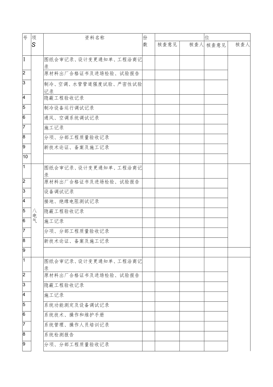 工程质量主要控制资料核查记录.docx_第2页