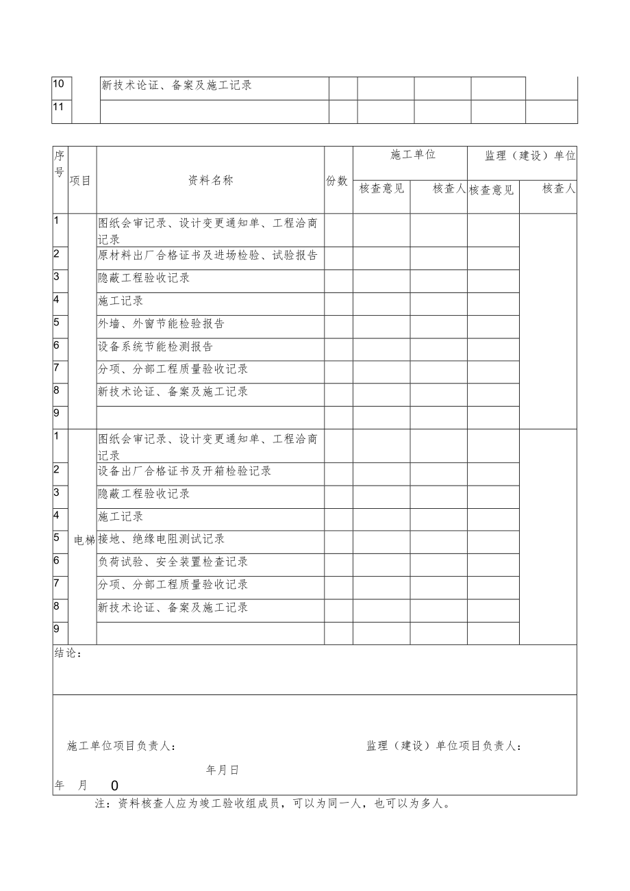 工程质量主要控制资料核查记录.docx_第3页