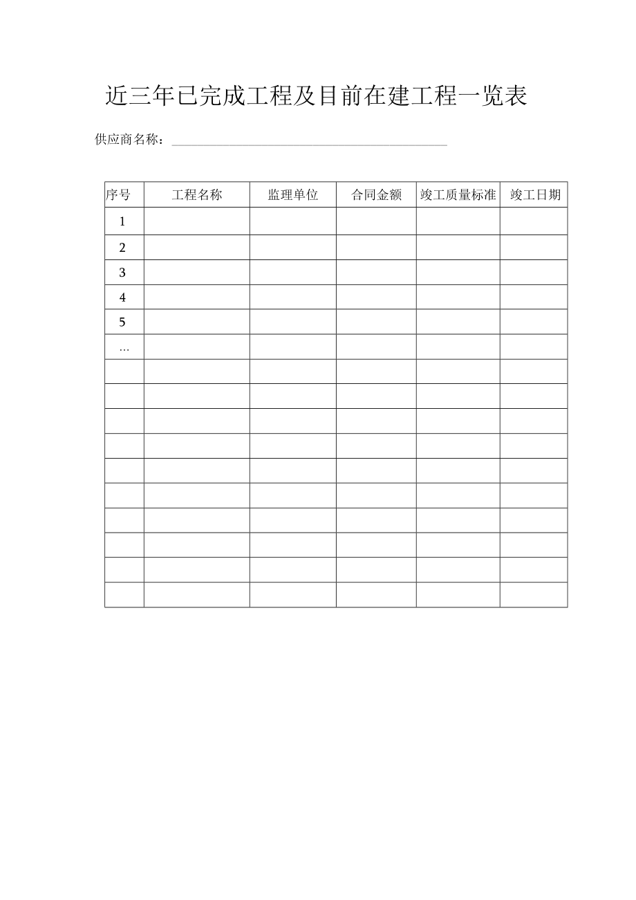 近三年已完成工程及目前在建工程一览表.docx_第1页