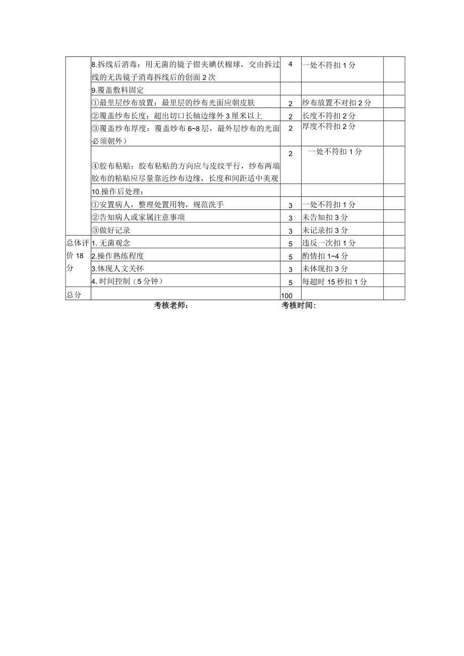 外科拆线技术操作考核评分标准.docx_第3页