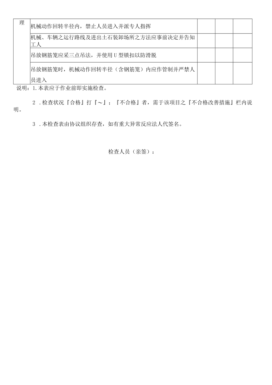 连续壁施工作业安全自主检查表.docx_第2页