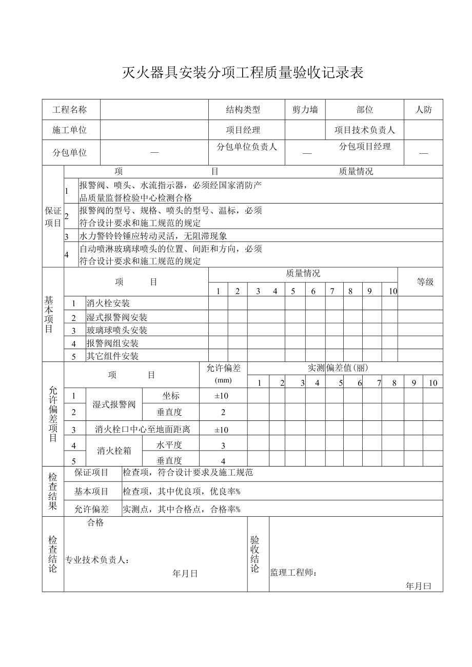 灭火器具安装分项工程质量验收记录.docx_第1页