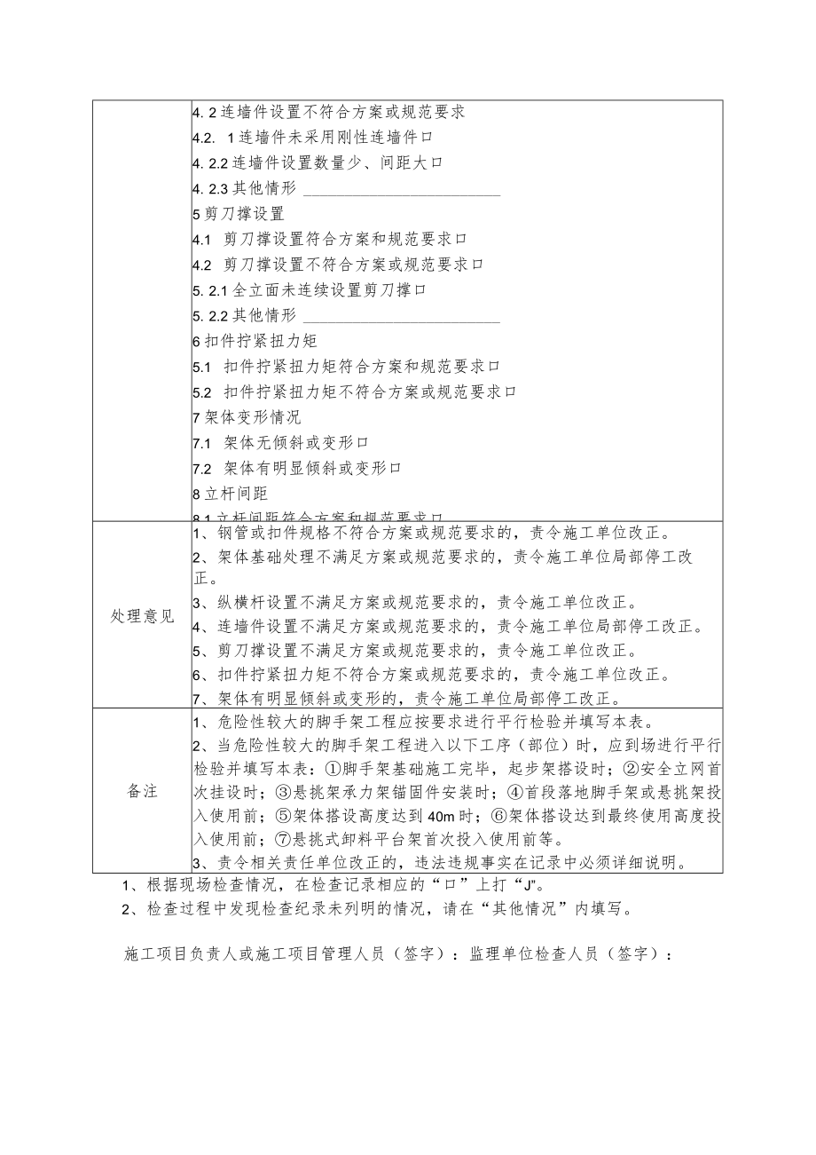 落地式钢管脚手架工程安全监理平行检验工作用表.docx_第2页