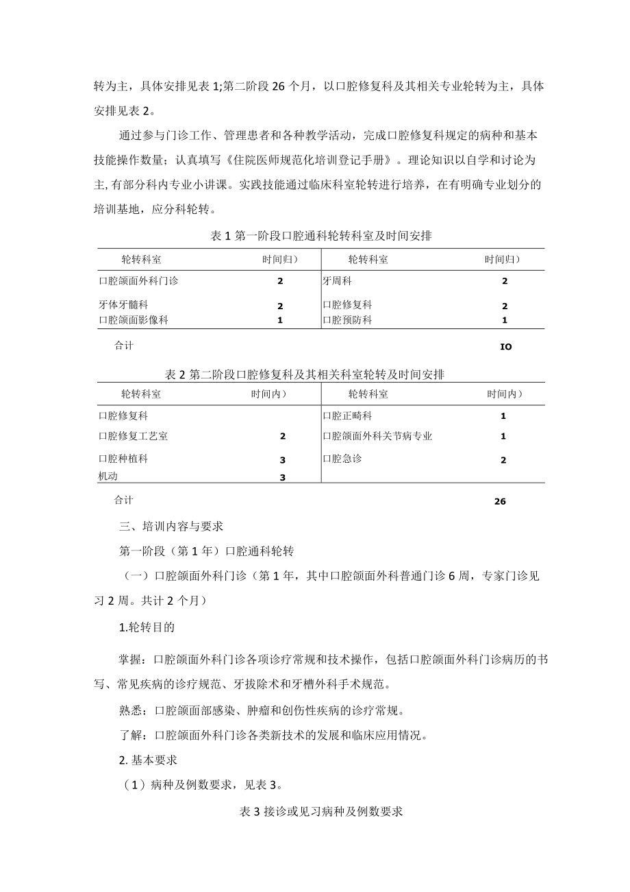 住院医师规范化培训内容与标准（2022年版）--口腔修复科培训细则.docx_第2页