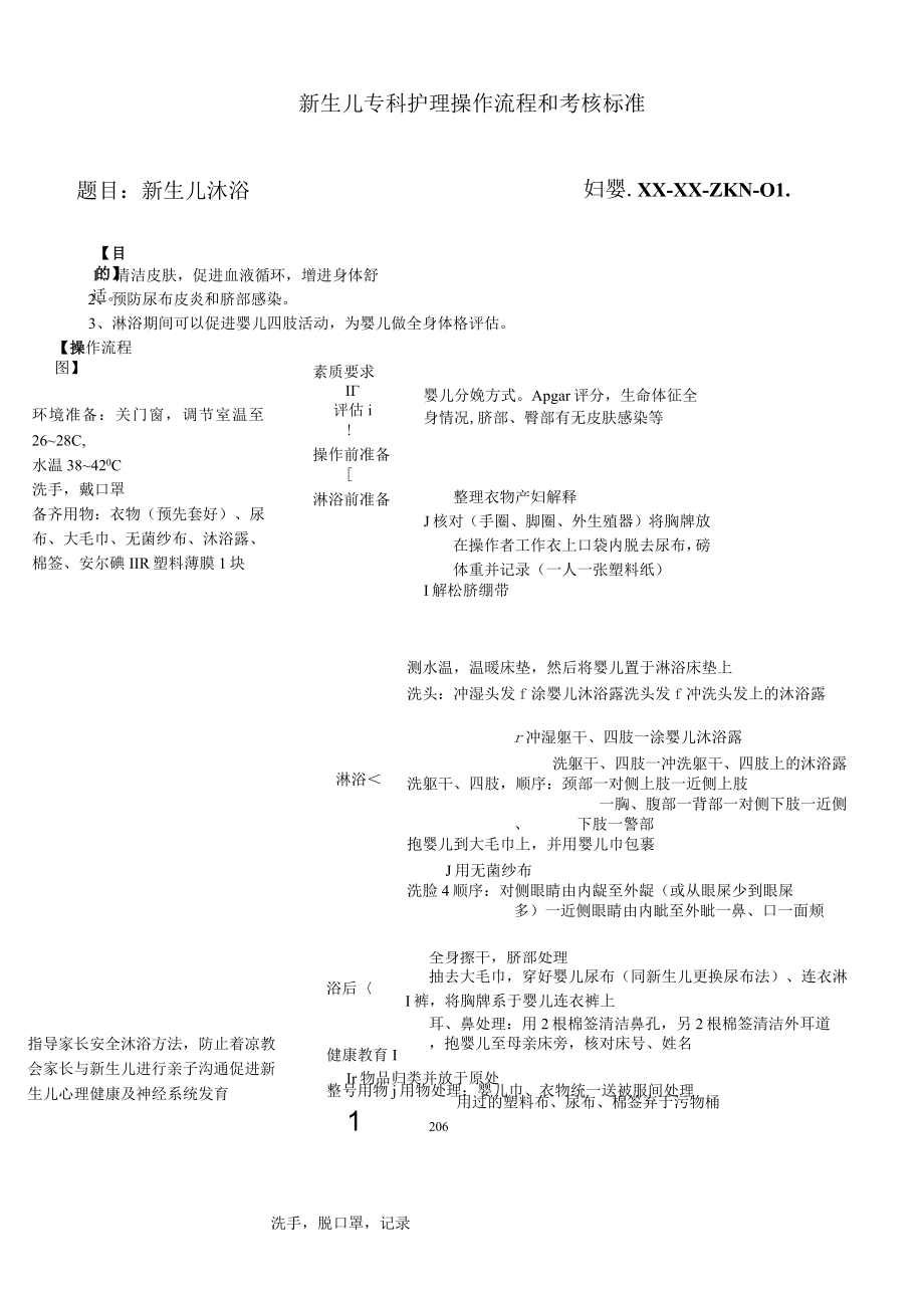 妇婴医院护理技术操作新生儿沐浴操作流程图与考核评分标准.docx_第1页