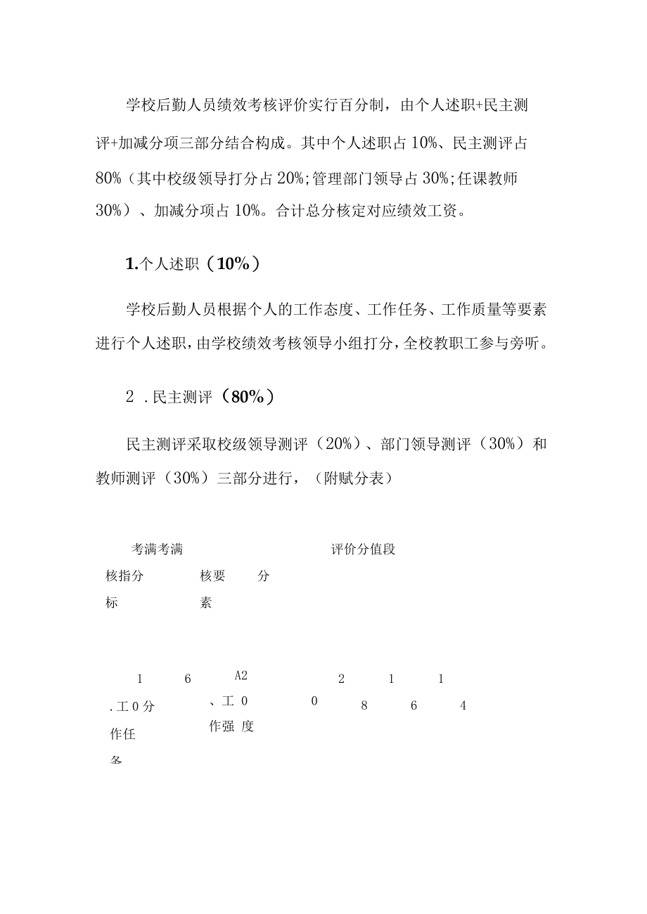 学校后勤人员绩效工资考核办法.docx_第1页