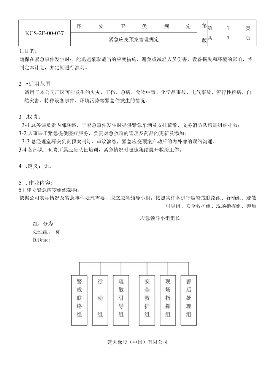 紧急应变预案管理规定.docx_第1页