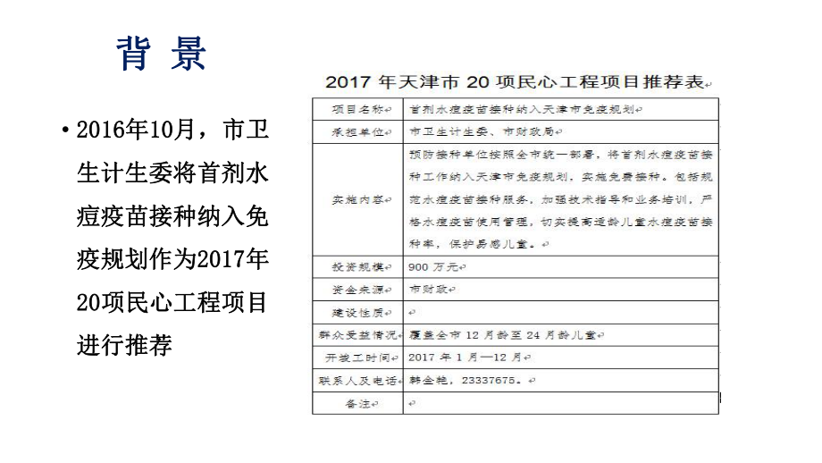 天津市水痘疫苗纳入免疫规划.pptx_第3页